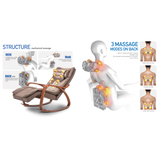 Pampering swing massage armchair 10 in 1 MC-7087 from MEDICS CARE free shipping