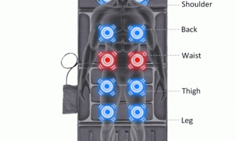 טיפול שיאצו להקלה בכאבים