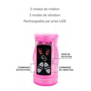 ויברטור דו מנועי ויברטור דו מנועי