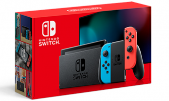 The ten best-selling products during the closure period The ten best-selling products during the closure period