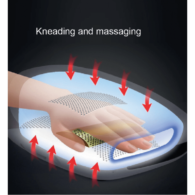Ручной массаж устройства No 360-нажмите, чтобы использовать корейские руки для пальм-бесплатная доставка