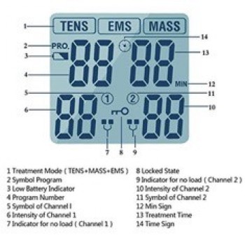 יחידות עיסוי TENS & MASS ו PULSE לטיפול בכאבי גוף ובשיטה חדשנית רפואה משלימה משלוח חינם יחידות עיסוי TENS & MASS ו PULSE לטיפול בכאבי גוף ובשיטה חדשנית רפואה משלימה משלוח חינם