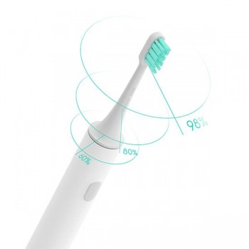 מבצע מברשת שיניים חשמלית XIAOMI-חיבור המברשת לאפליקציה באמצעות Bluetooth מבצע מברשת שיניים חשמלית XIAOMI-חיבור המברשת לאפליקציה באמצעות Bluetooth