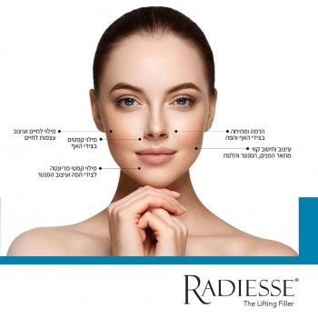  הזרקת קולגן ,RADIESSE ,הרמת צוואר מאושר FDA